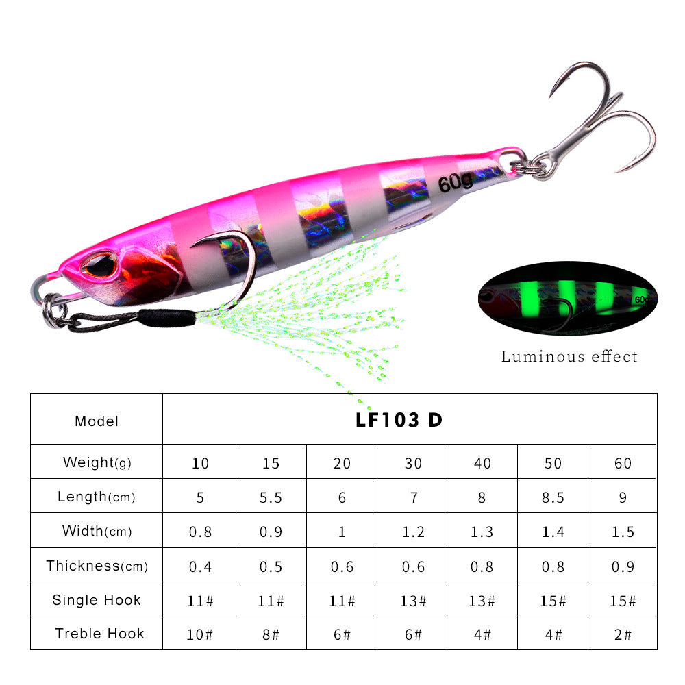Tactical Metal Jigging Lures – High-Performance Fishing Bait