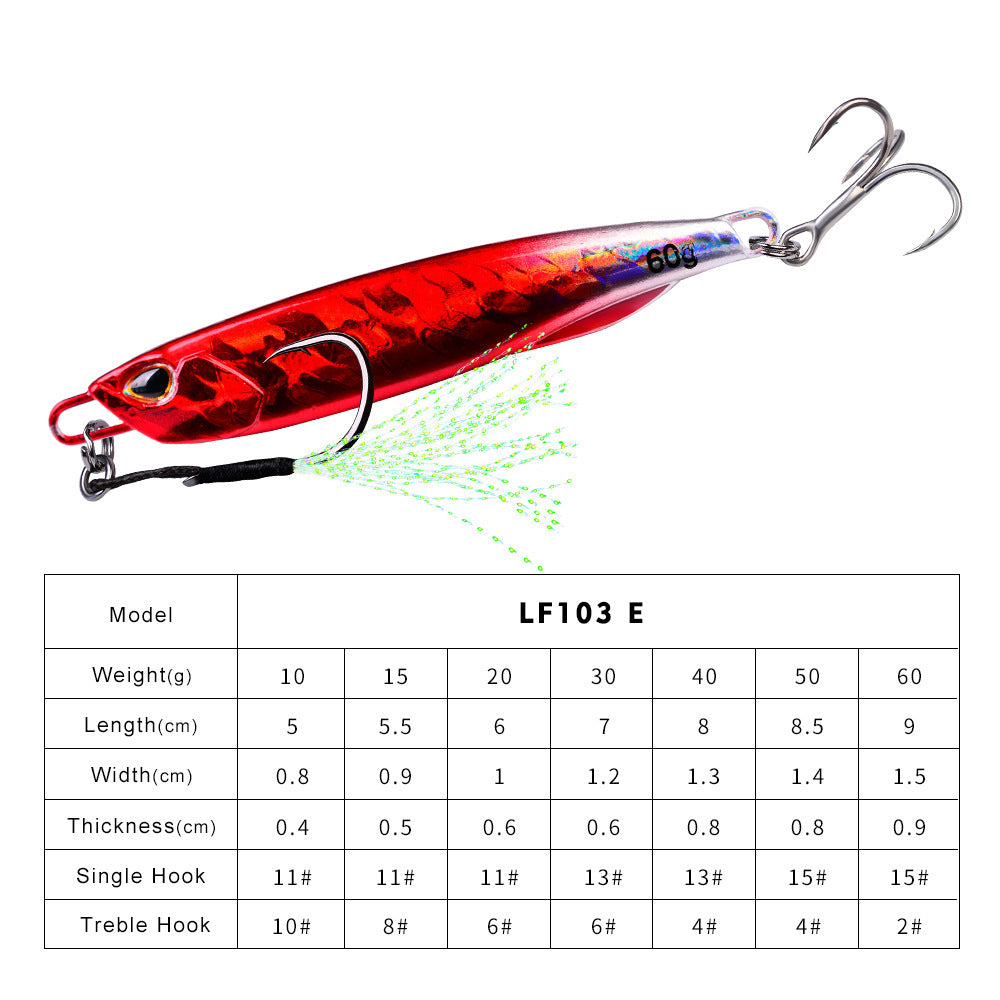 Tactical Metal Jigging Lures – High-Performance Fishing Bait