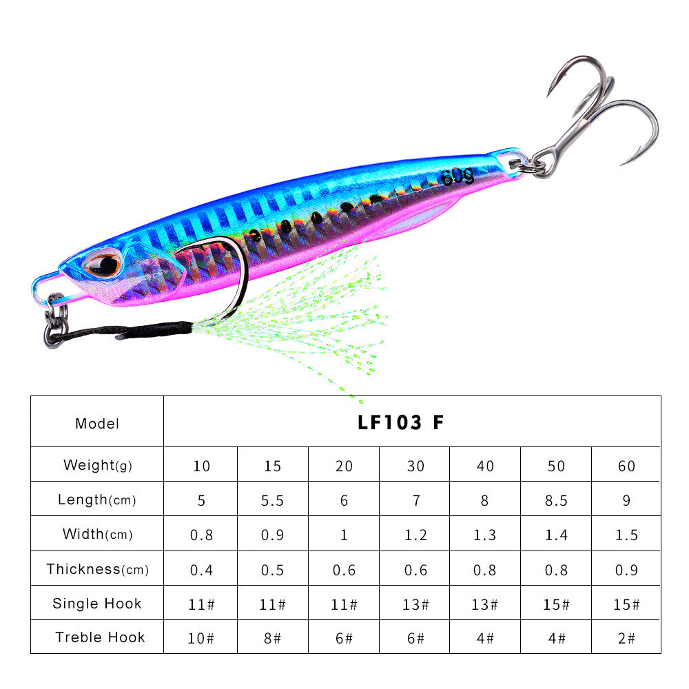 Tactical Metal Jigging Lures – High-Performance Fishing Bait