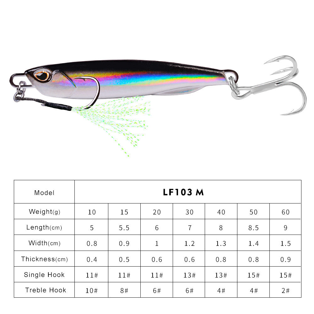 Tactical Metal Jigging Lures – High-Performance Fishing Bait