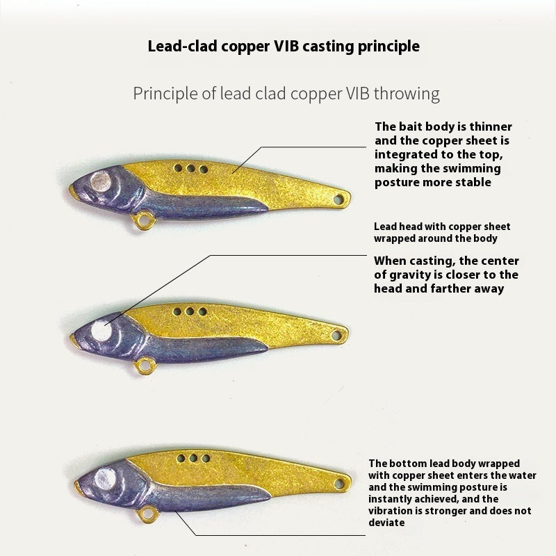 RapidFlash Micro Crankbait – Ultra-Realistic & Deadly Effective!