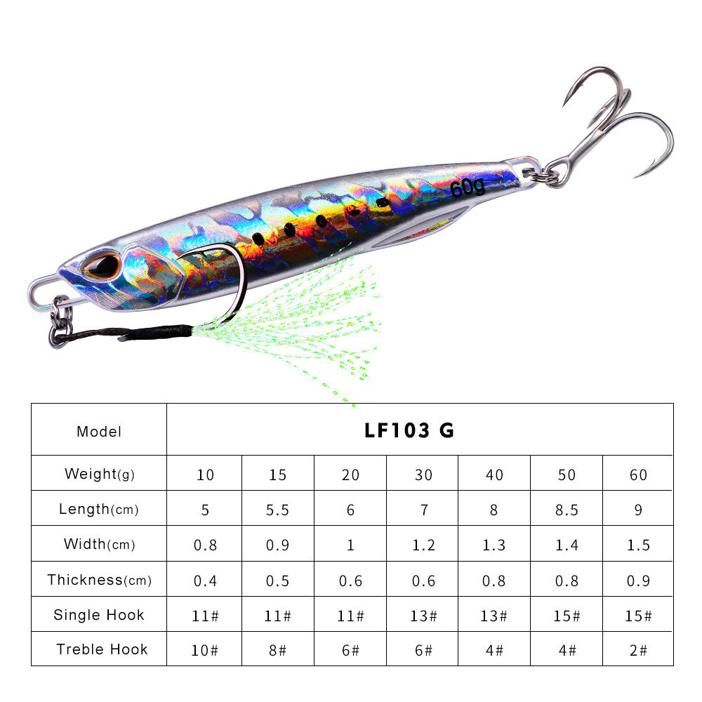 Tactical Metal Jigging Lures – High-Performance Fishing Bait
