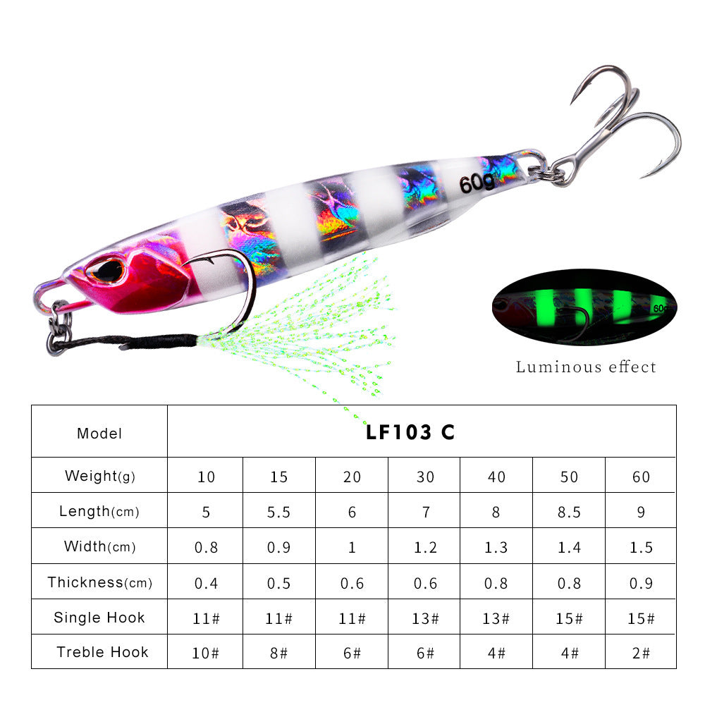 Tactical Metal Jigging Lures – High-Performance Fishing Bait