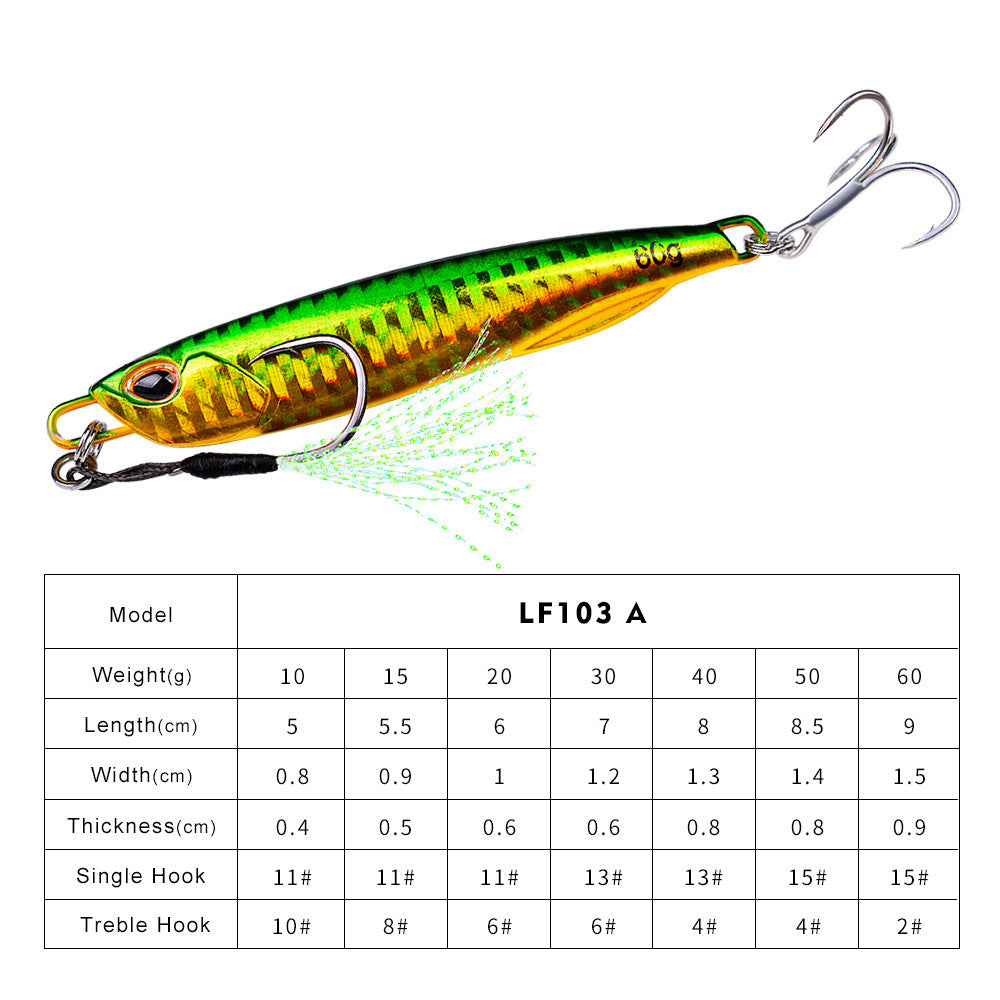 Tactical Metal Jigging Lures – High-Performance Fishing Bait