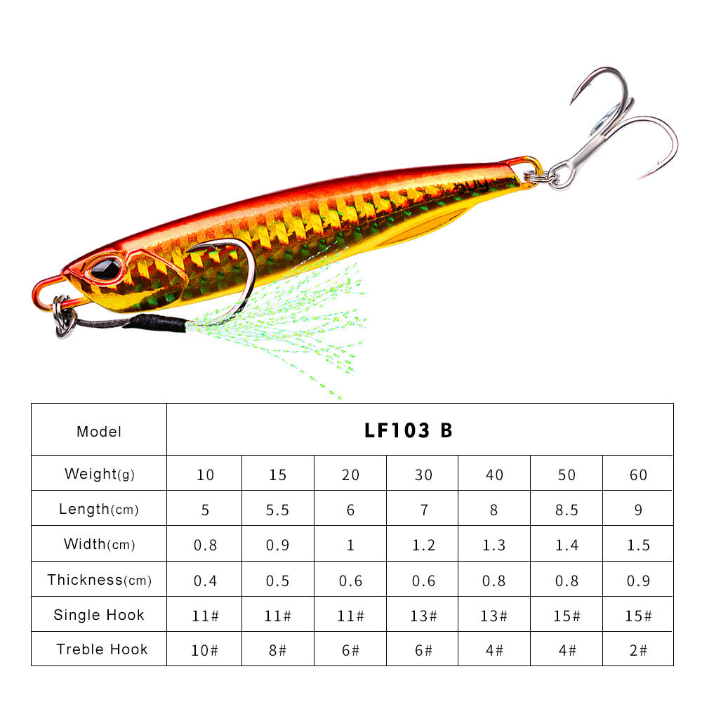 Tactical Metal Jigging Lures – High-Performance Fishing Bait