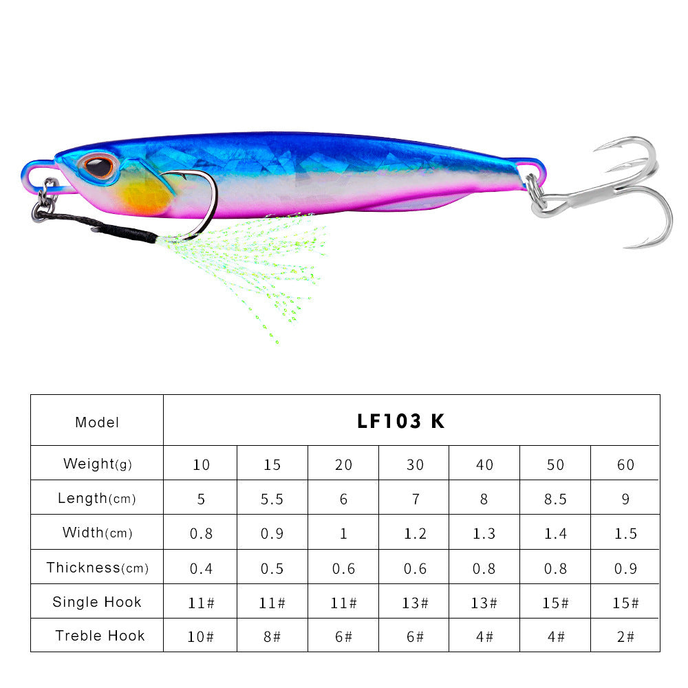 Tactical Metal Jigging Lures – High-Performance Fishing Bait