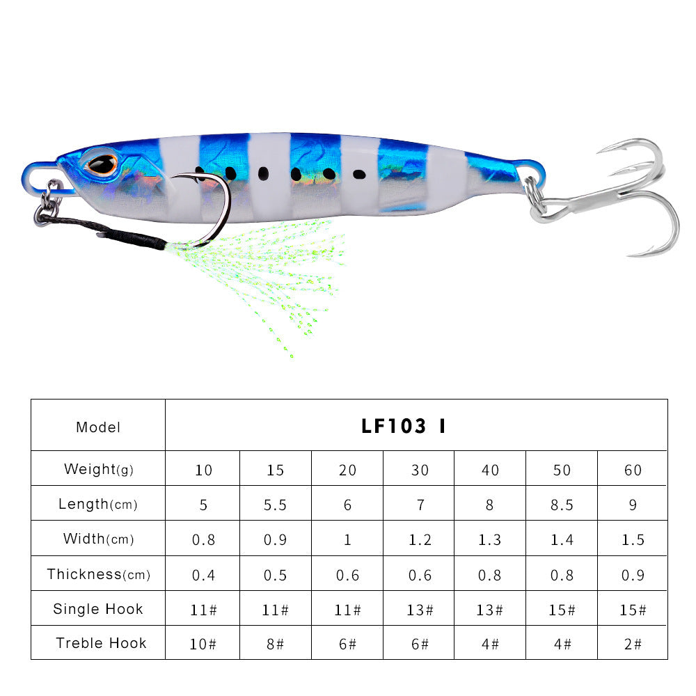 Tactical Metal Jigging Lures – High-Performance Fishing Bait