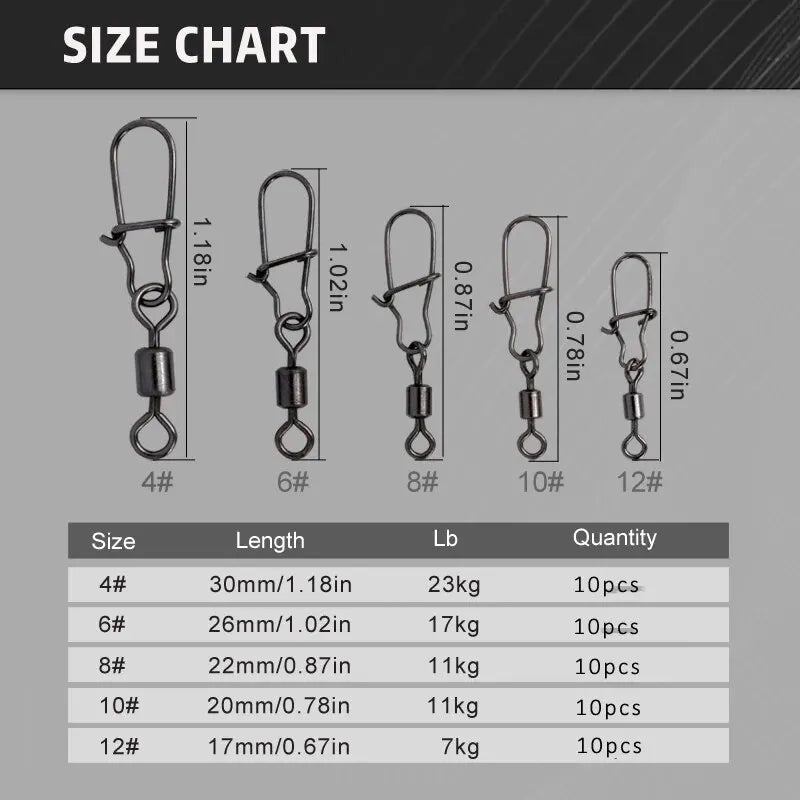 50-Piece Stainless Steel Fishing Swivel Connector Kit