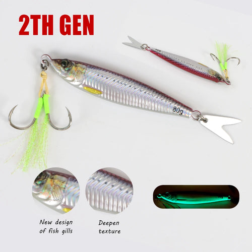 TOLU 2024 3D Fast-Sinking Metal Jig Lure