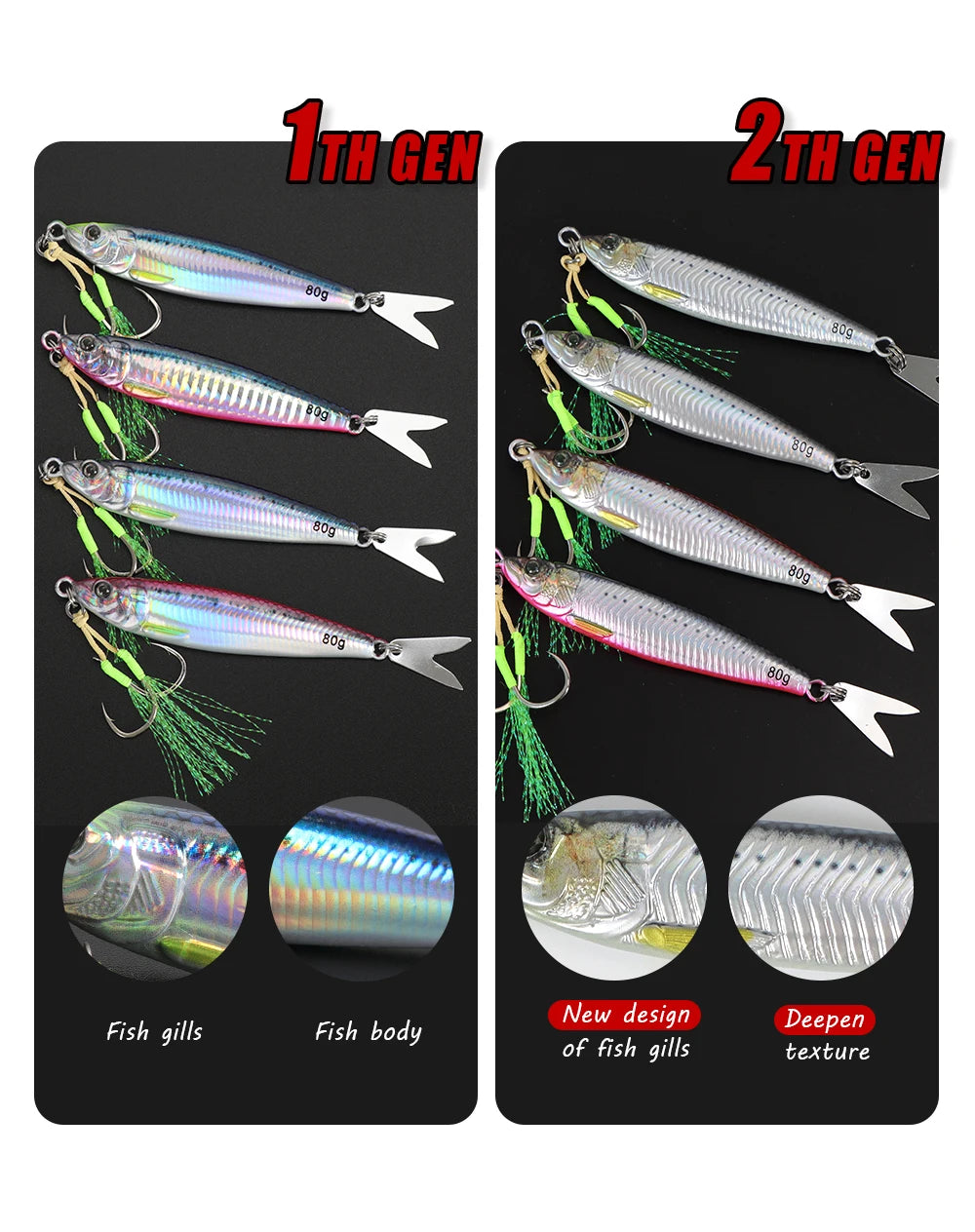 TOLU 2024 3D Fast-Sinking Metal Jig Lure
