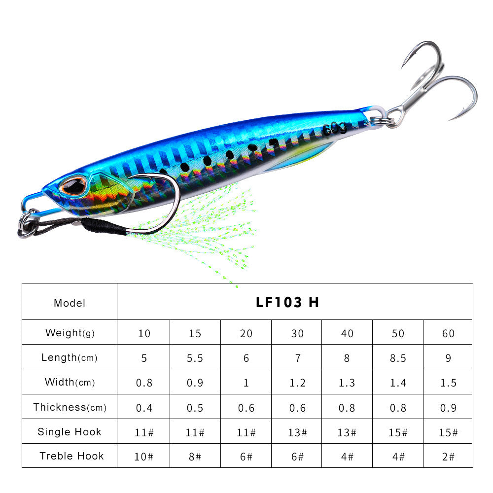 Tactical Metal Jigging Lures – High-Performance Fishing Bait
