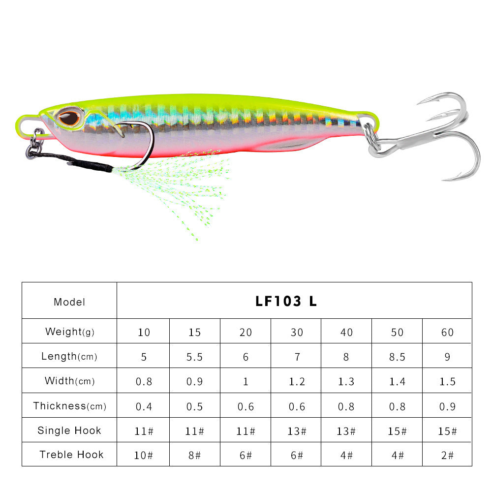 Tactical Metal Jigging Lures – High-Performance Fishing Bait